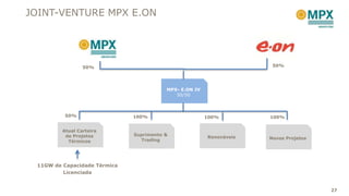 JOINT-VENTURE MPX E.ON




                 50%                                                  50%




                                         MPX- E.ON JV
                                            50/50



          50%                 100%                      100%         100%


         Atual Carteira
          de Projetos         Suprimento &
                                                        Renováveis   Novos Projetos
           Térmicos             Trading




 11GW de Capacidade Térmica
         Licenciada


                                                                                      27
 