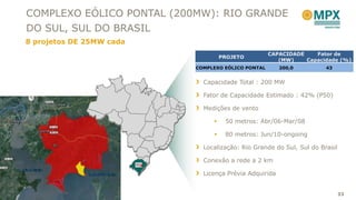 COMPLEXO EÓLICO PONTAL (200MW): RIO GRANDE
DO SUL, SUL DO BRASIL
8 projetos DE 25MW cada
                                                        CAPACIDADE    Fator de
                                        PROJETO
                                                           (MW)    Capacidade (%)
                               COMPLEXO EÓLICO PONTAL       200,0         43


                                 Capacidade Total : 200 MW

                                 Fator de Capacidade Estimado : 42% (P50)

                                 Medições de vento

                                        50 metros: Abr/06-Mar/08

                                        80 metros: Jun/10-ongoing

                                 Localização: Rio Grande do Sul, Sul do Brasil

                                 Conexão a rede a 2 km
                          RS

                                 Licença Prévia Adquirida


                                                                                 33
 