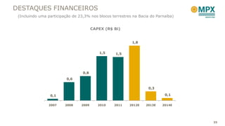 DESTAQUES FINANCEIROS
 (Incluindo uma participação de 23,3% nos blocos terrestres na Bacia do Parnaíba)


                                        CAPEX (R$ Bi)


                                                           1,8


                                           1,5     1,5




                                  0,8
                          0,6

                                                                    0,3

                 0,1                                                        0,1


                2007     2008    2009      2010   2011    2012E   2013E    2014E




                                                                                    35
 