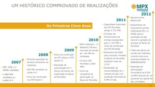 UM HISTÓRICO COMPROVADO DE REALIZAÇÕES
                                                                                                                                   2012
                                                                                                                        Parceria entre
                                                                                                             2011       MPX/E.ON
                                                                                              Capacidade licenciada    Desembolso de
                                         Os Primeiros Cinco Anos                              da UTE Parnaíba           empréstimo-ponte
                                                                                              atinge 3.722 MW           totalizando R$ 1,6
                                                                                              Contrato de              bilhão para a
                                                                                              fornecimento de           produção de gás
                                                                                     2010     energia assegurado        natural e geração de
                                                                                              para 1.193 MW e           energia na Bacia do
                                                                        MPX Colômbia – 1º
                                                                                              início da construção      Parnaíba
                                                                        Relatório Técnico:
                                                                                              da UTE Parnaíba
                                                          2009          recursos de carvão                              Cisão dos ativos de
                                                                                              Estimativa da D&M        carvão da Colômbia,
                                                                        de 144 MM de
                                  2008         Início da construção
                                                                        toneladas
                                                                                              para recursos riscados    criando uma nova
                                               na UTE Itaqui e UTE                            na Bacia do Parnaíba
                     Primeira aquisição de                                                                             empresa listada na
                                               Pecém II                 LP para UTE
         2007        direitos minerários na
                                                                        Parnaíba (1.863
                                                                                              totalizam mais de
                                                                                              11Tcf
                                                                                                                        BM&FBOVESPA
                     Colômbia                  Aquisição de
 IPO: US$ 1,1                                                          MW)                                             Aquisição de
                                               participação em 7                              Declaração de
  bilhão captados    365 MW vendidos no                                                                                participação
                                               blocos terrestres de     Início da            comercialidade de 2
                     Leilão A-5                                                                                         minoritária da E.ON
 1.080 MW                                     exploração na Bacia      campanha de           campos de gás com
                                                                                                                        na MPX através de um
  vendidos no        Início da construção     do Parnaíba              perfuração na         produção estimada de
                                                                                                                        aumento de capital de
  Leilão A-5         na UTE Pecém I                                     Bacia do Parnaíba     6 MM m3/dia
                                                                                                                        R$ 1,0 bilhões
                                                                                                                                          4
                                                                                                                                               4
 