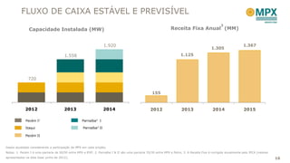 FLUXO DE CAIXA ESTÁVEL E PREVISÍVEL
                                                                                                                                                  3
               Capacidade Instalada (MW)                                                                        Receita Fixa Anual (MM)


                                                                   1.920                                                                                          1.367
                                                                                                                                            1.305
                                        1.558                                                                          1.125




               720


                                                                                                   155



             2012                      2013                        2014                           2012                 2013                  2014                 2015

             Pecém I1                               Parnaíba2 I

             Itaqui                                 Parnaíba2 II

             Pecém II


Dados ajustados considerando a participação da MPX em cada projeto.
Notas: 1. Pecém I é uma parceria de 50/50 entre MPX e EDP; 2. Parnaíba I & II são uma parceria 70/30 entre MPX e Petra; 3. A Receita Fixa é corrigida anualmente pelo IPCA (valores
apresentados na data base junho de 2012);                                                                                                                                             16
 