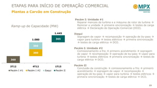 ETAPAS PARA INÍCIO DE OPERAÇÃO COMERCIAL
Plantas a Carvão em Construção

                                              Pecém I: Unidade #1
                                               Reparar mancais da turbina e a máquina de rotor de turbina 
Ramp-up de Capacidade (MW)                     Reiniciar a unidade  primeira sincronização  testes de carga
                                               elétrica  Declaração de Operação Comercial (DCO).

                                   1.445      Itaqui
                                                Sopragem de vapor  recomposição  operação de by-pass 
                1.080              365          vapor para turbina  testes elétricos  primeira sincronização
                                                 testes de carga elétrica  DCO.
                 360
                                              Pecém I: Unidade #2
                                                Comissionamento a frio  primeiro acendimento  sopragem
                 360                            de vapor  recomposição  operação de by-pass  vapor para
                                                turbina  testes elétricos  primeira sincronização  testes de
360                                             carga elétrica  DCO.

3T12            4T12               1T13       Pecém II
                                                Conclusão da construção  comissionamento a frio  primeiro
Pecém I #1   Pecém I #2   Itaqui   Pecém II     acendimento  sopragem de vapor  recomposição 
                                                operação de by-pass  vapor para turbina  testes elétricos 
                                                primeira sincronização  testes de carga elétrica  DCO.


                                                                                                          19
 