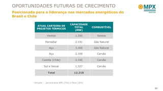 OPORTUNIDADES FUTURAS DE CRECIMENTO
Posicionada para a liderança nos mercados energéticos do
Brasil e Chile

                                                 CAPACIDADE
                ATUAL CARTEIRA DE
                                                    TOTAL         COMBUSTÍVEL
                PROJETOS TÉRMICOS
                                                    (MW)

                          Ventos                       1.200         Ventos

                         Parnaíba1                     2.191       Gás Natural

                            Açu                        3.300       Gás Natural

                            Açu                        2.100         Carvão

                     Castilla (Chile)                  2.100         Carvão

                       Sul e Seival                    1.327         Carvão

                           Total                     12.218


          1   Parnaíba - parceria entre MPX (70%) e Petra (30%)


                                                                                 32
 