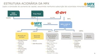 ESTRUTURA ACIONÁRIA DA MPX
(após a conclusão do aumento de capital, assumindo nenhuma subscrição dos acionistas minoritários)


         EIKE
                                     Free Float
        BATISTA

    53,9%                          34,3%               11,7%
                                                                               50%


                                                    50%
                                                                       MPX- E.ON JV
                                                                          50/50



                  100%              100%            50%        50%                           100%


                                                   Atual Carteira
                  Geração de         Recursos                           Suprimento                   Novos
                                                    de Projetos                       Renováveis
                   energia           Naturais                            & Trading                  Projetos
                                                     Térmicos
                   Energia Pecém                   TPP Parnaíba                        Tauá Solar
                                    Seival
                   (360 MW)                        (1.534 MW)                          (5 MW)
                   Pecém II                        Açu –Gás Natural                    Projetos
                                    OGX Maranhão
                   (365 MW)                        (3.300 MW)                          Eólicos
                   Itaqui                          Açu – Carvão                        Greenfield
                   (360 MW)                        (2.100 MW)                          (1.200 MW)
                   UTE Parnaíba                    Castilla - Carvão
                   (1.087 MW)                      (2.100 MW)
                   Amapari                         Sul e Seival -
                   (12 MW)                         Carvão (1.327 MW)                                           6
 