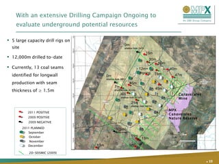 With an extensive Drilling Campaign Ongoing to evaluate underground potential resources Página  .   2KM 47m 40m 45m 15m 13m 0m shallow hole (341) 30m 78m 0(gas) 993m drilled 13m 11m 0m shallow hole (681) 4m shallow hole (573m ) MPX  Canaverales Nature Reserve 45m 50m 12m+  ongoing 5m Canaverales Mine 7m shallow hole (620m ) 21m shallow hole (467m ) 5 large capacity drill rigs on site 12,000m   drilled to-date Currently, 13 coal seams identified for longwall production with seam thickness of ≥ 1.5m .   2011 POSITIVE 2009 POSITIVE 2009 NEGATIVE 2011 PLANNED 2D-SEISMIC (2009) September October November December 