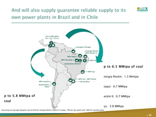 And will also supply guarantee reliable supply to its own power plants in Brazil and in Chile .   Up to 5.8 MMtpa of coal Up to 6.5 MMtpa of coal Energia Pecém:  1.3 Mmtpa Itaqui:  0.7 MMtpa Pecém II:  0.7 MMtpa Açu:  3.8 MMtpa Assuming an average dispatch rate of 65% for Energia Pecém, Pecém II e Itaqui; 70% for Açu plant and 100% for Castilla plant. 