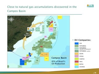 Close to natural gas accumulations discovered in the Campos Basin Oil Companies: Campos Basin  85% of Brazil’s Oil Production .   