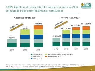 A MPX terá fluxo de caixa estável e previsível a partir de 2012, assegurado pelos empreendimentos contratados Dados ajustados considerando a participação da MPX em cada projeto. Notas: 1. Energia Pecém é uma parceria de 50/50 entre MPX Energia e EDP; 2.  MPX Parnaíba é uma parceria de 70/30 entre MPX e Petra Energia S.A.; 3.  A receita Fixa é corrigida anualmente pelo IPCA (valores apresentados na data base maio de 2011).  CAGR: 73% Receita Fixa Anual 3 Capacidade Instalada  720 MW 1.561 MW 2.145 MW R$ 544 MM R$ 1.526 MM CAGR: 43% R$ 1.585 MM R$ 1.101 MM .   Energia Pecém 1 MPX Itaqui MPX Pec é m II MPX Parnaíba 2  (Bertin + Mercado Livre) MPX Parnaíba 2  (A-3) 
