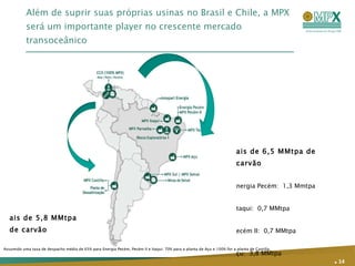 Além de suprir suas próprias usinas no Brasil e Chile, a MPX será um importante player no crescente mercado transoceânico .   Mais de 5,8 MMtpa de carvão Mais de 6,5 MMtpa de carvão Energia Pecém:  1,3 Mmtpa Itaqui:  0,7 MMtpa Pecém II:  0,7 MMtpa Açu:  3,8 MMtpa Assumido uma taxa de despacho média de 65% para Energia Pecém, Pecém II e Itaqui; 70% para a planta de Açu e 100% for a planta de Castilla. 