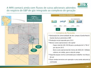 A MPX contará ainda com fluxos de caixa adicionais advindos
do negócio de E&P de gás integrado ao complexo de geração

                       Projeto 1
                     1o gás: 2S12
                 23 poços de produção




                                                        Complexo do Paranaíba
                                             Declaração de comercialidade de dois campos (Gavião Real &
                                             Gavião Azul) já submetida à ANP
                                             Produção inicial esperada para 2S12
                                             Baixos custos operacionais e de capital
                                                —   Capex total de US$ 450 M para a produção de 5,7 M m³
                                   Gavião
                                    Azul            por dia em 2013
                          Gavião                —   Baixo custo operacional de menos de US$0,30/1.000pés
                           Real
                                                    cúbicos, em média, para a vida do campo
                                             Segunda equipe sísmica contratada para trabalhar nos blocos
                                             do sul
                                             Duas sondas terrestres em operação e uma sonda adicional já
                                             contratada


                                                                                                  . 10
 