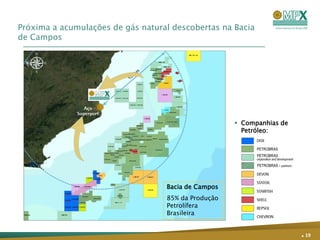 Próxima a acumulações de gás natural descobertas na Bacia
de Campos




                                                      Companhias de
                                                       Petróleo:




                                   Bacia de Campos
                                   85% da Produção
                                   Petrolífera
                                   Brasileira


                                                                       . 19
 