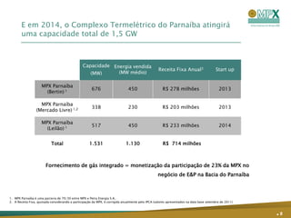 E em 2014, o Complexo Termelétrico do Parnaíba atingirá
       uma capacidade total de 1,5 GW



                                                Capacidade Energia vendida
                                                                                                   Receita Fixa Anual3                   Start up
                                                   (MW)      (MW médio)

                     MPX Parnaíba
                                                      676                      450                    R$ 278 milhões                       2013
                       (Bertin) 1

                   MPX Parnaíba
                                                      338                      230                    R$ 203 milhões                       2013
                 (Mercado Livre) 1,2

                     MPX Parnaíba
                                                      517                      450                    R$ 233 milhões                       2014
                       (Leilão) 1


                           Total                     1.531                   1.130                    R$ 714 milhões



                        Fornecimento de gás integrado = monetização da participação de 23% da MPX no
                                                                                                   negócio de E&P na Bacia do Parnaíba



1. MPX Parnaíba é uma parceria de 70/30 entre MPX e Petra Energia S.A..
2. A Receita Fixa, ajustada considerando a participação da MPX, é corrigida anualmente pelo IPCA (valores apresentados na data base setembro de 2011)



                                                                                                                                                        .8
 
