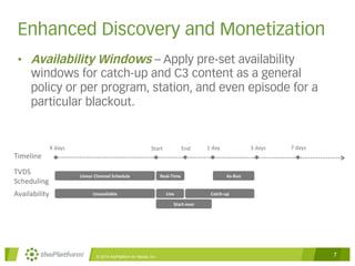 Enhanced Discovery and Monetization 
• Availability Windows – Apply pre-set availability 
windows for catch-up and C3 content as a general 
policy or per program, station, and even episode for a 
particular blackout. 
Real-­‐Time 
© 2014 thePlatform for Media, Inc 7 
Timeline 
TVDS 
Scheduling 
Availability 
Linear 
Channel 
Schedule 
Unavailable 
Live 
Catch-­‐up 
Start-­‐over 
As-­‐Run 
X 
days 
Start 
End 
1 
day 
3 
days 
7 
days 
 
