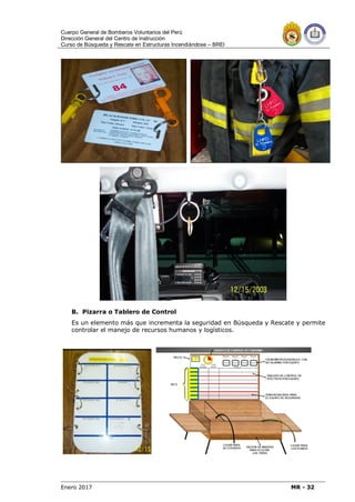 Cuerpo General de Bomberos Voluntarios del Perú
Dirección General del Centro de Instrucción
Curso de Búsqueda y Rescate en Estructuras Incendiándose – BREI
Enero 2017 MR - 32
B. Pizarra o Tablero de Control
Es un elemento más que incrementa la seguridad en Búsqueda y Rescate y permite
controlar el manejo de recursos humanos y logísticos.
 
