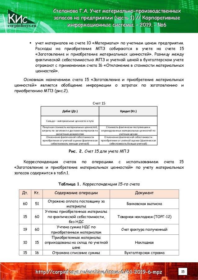 Учет аккумуляторов на предприятии