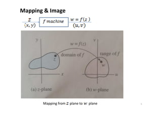Mapping & Image
Mapping from plane to plane 5
 