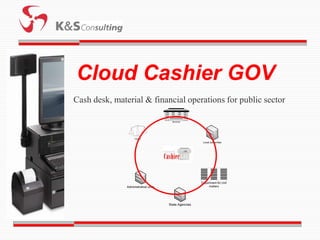 Cloud Cashier GOV
Cash desk, material & financial operations for public sector

                                        Ministries




                    Courts
                                                        Local authorities




                                                       Department for civil
               Administrative units                         matters




                                      State Agencies
 
