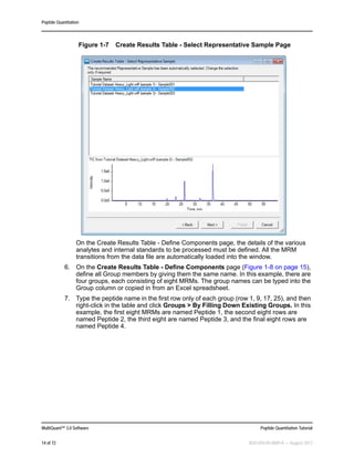 Mq peptide-quantitation-tutorial-en | PDF