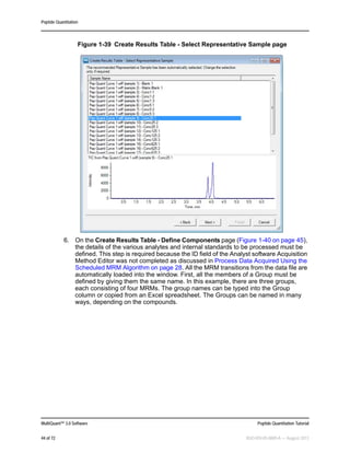Mq peptide-quantitation-tutorial-en | PDF
