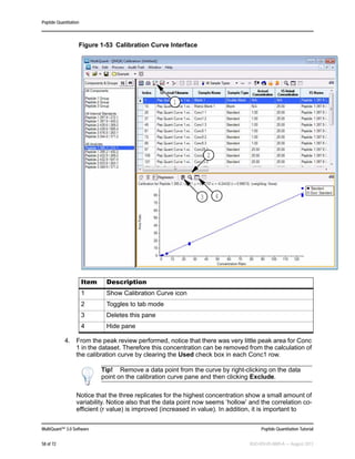 Mq peptide-quantitation-tutorial-en | PDF