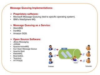 An Introduction to the Message Queuing Technology & IBM WebSphere MQ | PDF