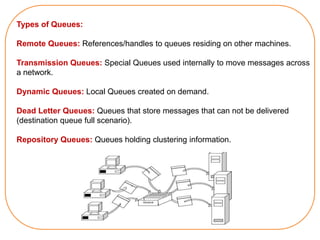 An Introduction to the Message Queuing Technology & IBM WebSphere MQ | PDF