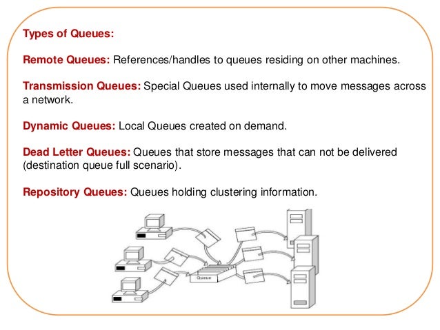 Mq Types What Are The Different Types Of Ibm Websphere Queues? – YYDDL