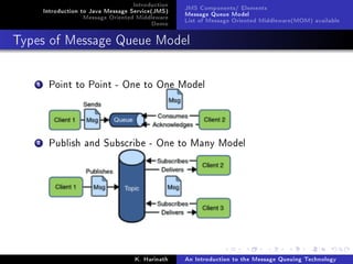 An Introduction to the Message Queuning Technology | PDF