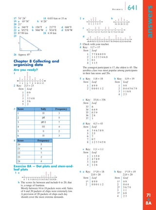 A n swe r s 641 
answers ➔ 
17 74° 24 ′ 
18 0.033 km or 33 m 
19 a 10°38′ b 
6°26′ 
20 21° 
21 a 346°T b 156°T c 217°T d 048°T 
22 a S52°E b N66°W c N34°E d S38°W 
23 67.98 km 24 4.16 km 
25 
5 
8 
θ 
26 Approx 45° 
Chapter 8 Collecting and 
organising data 
Are you ready? 
1 
3 4 5 6 7 8 9 10 11 12 
2 Key: 2 | 3 = 23 
Exercise 8A — Dot plots and stem-and-leaf 
plots 
1 a 
b The scores lie between and include 6 to 20; that 
is, a range of fourteen. 
Mostly between 16 to 18 packets were sold. Sales 
of 6 and 20 packets of chips were extremely low. 
A provision of 20 packets of chips each day 
should cover the most extreme demands. 
2 a b 
c 
d 
0 1 2 3 4 5 18 19 20 21 22 
5.0 5.1 5.2 5.3 5.4 5.5 5.6 5.7 5.8 5.9 6.0 
48 49 50 51 52 53 54 55 56 57 58 59 60 61 62 63 64 65 66 
3 Check with your teacher. 
4 Key: 1 | 7 = 17 
The youngest participant is 17, the oldest is 45. The 
aerobics class was most popular among participants 
in their late teens and 20s. 
Stem Leaf 
12345 
0 9 
7 
3 3 4 8 
5 6 
2 
3 Score Tally Frequency 
1 III 3 
2 III| 5 
3 II|| || 7 
4 IIII 4 
5 II 2 
6 III 3 
4 Score Frequency 
20 5 
21 8 
22 7 
23 2 
24 4 
6 7 8 9 10111213 14151617181920 
Stem Leaf 
1234 
7 7 8 8 8 9 9 
1 1 2 3 3 4 6 8 
0 1 
1 1 5 
5 a Key: 1 | 8 = 18 b Key: 1 | 9 = 19 
Stem Leaf 
12 
8 9 9 
0 0 0 1 1 2 
Stem Leaf 
1234 
9 9 
0 4 4 5 6 7 9 
1 1 6 8 
2 3 
c Key: 33 | 6 = 336 
Stem Leaf 
33 
34 
35 
36 
37 
6 
6 6 9 
0 3 9 
2 8 
1 
d Key: 4 | 3 = 43 
Stem Leaf 
45678 
3 4 6 7 8 9 
2 5 
7 
0 7 
1 2 3 3 4 5 8 
e Key: 1 | 1 = 1.1 
Stem Leaf 
1234 
1 3 5 9 
4 7 8 9 
3 6 9 
1 2 6 
6 a Key: 1* | 8 = 18 
2 | 0 = 20 
b Key: 1* | 9 = 19 
2 | 0 = 20 
Stem Leaf 
1* 
2* 
8 9 9 
0 0 0 1 1 2 
Stem Leaf 
1* 
2* 
2* 
3* 
3* 
4* 
9 9 
0 4 4 
5 6 7 9 
1 1 
6 8 
2 3 7I 
8A 
 