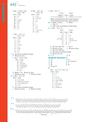 642 A n swe r s 
answers 
c Key: 33* | 6 = 336 
35 | 0 = 350 
e Key: 1 | 1 = 1.1 
1* | 5 = 1.5 
Stem Leaf 
1* 
1* 
2* 
2* 
3* 
3* 
4* 
4* 
1 3 
5 9 
4 
7 8 9 
3 
6 9 
1 2 
6 
7 a See answer at bottom of page. 
b Discuss in class. 
c Key: 10 | 0 = 10.8 
d Range = 4.2 Discuss in class. 
e Discuss in class. f Discuss in class. 
8 a Key: 6 | 3 = 63 
b See answer at bottom of page. 
c Discuss in class. d Discuss in class. 
9 Key: 0 | 1 = 1 
Mitch scored between 0 and 3 goals inclusive. 
Yani scored between 0 and 2 goals inclusive. 
10 a Mitch: 2, Yani: 3 b Mitch 
c Yani: 11 
d Yani, as he scored goals in more games. 
11 a Key: 3 | 2 = 32 
b 9A: 83%, 9B: 92% c 9A: 2 
d Discuss in class. e Discuss in class. 
f 9A: 64.3; 9B: 68.5 
g See answer at bottom of page. 
h Discuss in class. 
12 a C b D 
10 Quick Questions 1 
1 12 2 18 
3 16 4 13, 15 and 18 
5 20 6 9 
7 48 8 30 
9 28 and 39 
10 
Stem Leaf 
10 
11 
12 
13 
14 
15 
8 9 
0 2 5 8 
0 4 5 6 8 8 
2 6 6 9 9 
0 1 
0 
Stem Leaf 
6789 
3 6 7 8 9 
0 0 1 4 5 6 7 8 9 
1 2 3 6 6 7 8 9 
3 8 
d Key: 4 | 3 = 43 
4*| 6 = 46 
Stem Leaf 
33* 
34* 
34* 
35* 
35* 
36* 
36* 
37* 
6 
6 6 9 
0 3 
9281 
Stem Leaf 
4* 
4* 
5* 
5* 
6* 
6* 
7* 
7* 
8* 
8* 
3 4 
6 7 8 9 
25 
707 
1 2 3 3 4 
5 8 
Leaf Leaf 
(Mitch) 
3 2 1 1 1 1 0 0 0 0 
Stem 
0 
(Yani) 
0 0 1 1 1 1 1 2 2 2 
Leaf Leaf 
(9A) 
29 
7 4 
8 7 5 5 0 
356 
Stem 
3456789 
(9B) 
65 
0 2 8 
3 3 4 5 7 8 
1 
Key: 1 | 2 = 12 1* | 6 = 16 
Stem Leaf 
0* 
9 
1* 
1* 
6 7 9 
2* 
1 1 3 3 4 
2* 
6 6 7 8 8 8 
3* 
2 2 
3* 
5 7 9 9 9 
4* 
0 1 3 
4* 
5 6 6 7 8 
7 a 
8 b 
11 g 
10.8 11.0 
10.9 
11.2 
11.3 
11.1 
11.4 
11.5 
11.6 
11.7 
11.8 
11.9 
12.0 
12.1 
12.2 
12.3 
12.4 
12.5 
12.6 
12.7 
12.8 
12.9 
13.0 
13.1 
13.2 
13.3 
13.4 
13.5 
13.6 
13.7 
13.8 
13.9 
14.0 
14.1 
14.2 
14.3 
14.4 
14.5 
14.6 
14.7 
14.8 
14.9 
15.0 
62 64 
63 
66 
67 
65 
68 
69 
70 
71 
72 
73 
74 
75 
76 
77 
78 
79 
80 
81 
82 
83 
84 
85 
86 
87 
88 
89 
90 
91 
92 
93 
94 
95 
96 
97 
98 
32 44 
46 
48 
50 
54 
33 
43 45 
47 
49 
51 
Percentages 
52 
53 
34 
35 
36 
37 
38 
39 
40 
41 
42 
56 
57 
55 
58 
59 
60 
61 
62 
63 
64 
65 
66 
67 
68 
69 
70 
71 
72 
73 
74 
75 
76 
77 
78 
79 
80 
81 
82 
83 
84 
85 
86 
87 
88 
89 
90 
91 
92 
93 
94 
95 
96 
 
