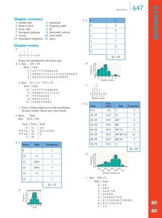 A n swe r s 647 
answers ➔ 
Chapter summary 
1 number line 2 numerical 
3 Back-to-back 4 frequency table 
5 score, tally 6 Σf 
7 histogram, polygon 8 horizontal, vertical 
9 classes 10 class centre 
11 Cumulative frequency 12 ogive 
Chapter review 
1 
Scores are distributed to the lower end. 
2 a Key: 2 | 9 = 29 
b Key: 3 | 1 = 31 3*| 7 = 37 
c Gives a better impression of the distribution 
because smaller classes give more detail. 
3 Boys Girls 
Key: 15 | 4 = 154 
4 a 
b 
b 
c 
b 
1 2 3 4 5 6 7 
0 1 2 3 4 5 
14 
12 
10 
c Key: 0 | 8 = 8 
Stem Leaf 
234 
5 5 7 7 7 7 8 8 8 9 9 9 
0 0 0 0 1 1 1 1 1 1 1 3 3 5 5 5 5 6 6 8 9 
0 0 1 2 2 3 4 4 5 6 6 6 7 8 8 9 9 
Stem Leaf 
2* 
3 
3* 
4 
4* 
5 5 7 7 7 7 8 8 8 9 9 9 
0 0 0 0 1 1 1 1 1 1 1 3 3 
5 5 5 5 6 6 8 9 
0 0 1 2 2 3 4 4 
5 6 6 6 7 8 8 9 9 
Leaf Stem Leaf 
6 
9 8 7 4 
9 7 4 0 
2 
13 
14 
15 
16 
2 8 
0 1 2 4 5 8 8 
0 
Score Tally Frequency 
8 | 1 
10 ||| 3 
12 |||| || 7 
14 |||| || 7 
16 ||| 3 
18 | 1 
Σf = 22 
0 1 2 3 4 5 
321 
4 5 6 7 
Sizes of dress sold 
8 1012 14 16 18 
Frequency 
Score 
5 a x f 
0 4 
1 5 
2 7 
3 3 
4 0 
5 1 
Σf = 20 
6 a 
Class 
4 5 
Class 
centre Tally Frequency 
0–9 4.5 || 2 
10–19 14.5 ||| 3 
20–29 24.5 |||| | 6 
30–39 34.5 |||| 5 
40–49 44.5 |||| |||| 9 
50–59 54.5 |||| |||| |||| 14 
60–69 64.5 |||| |||| 9 
70–79 74.5 || 2 
Σf = 50 
Stem Leaf 
01234567 
44.5 
64.5 
54.5 
8 9 
6 6 9 
4 4 4 7 7 8 
4 5 8 8 8 
3 4 4 6 6 7 7 9 9 
0 1 3 3 4 5 6 6 7 7 8 8 8 9 
0 1 2 2 4 4 5 5 8 
1 9 
Frequency 
0 
0 1 2 3 
Number of pets 
Number of pets 
Frequency 
0 2 4 6 8 
4.5 
14.5 
24.5 
34.5 
Weekly earnings ($) 
74.5 
8D 
8D 
 