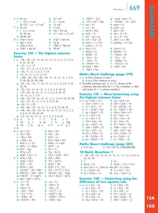 A n swe r s 669 
answers ➔ 
6 a 6x cm b 2x2 cm2 
c i (2x + y) cm ii (x − y) cm 
iii (2x2 − xy − y2) cm2 iv 11 cm2 
7 a 4x cm b x2 cm 
c i (x + y) cm ii (4x + 4y) cm 
iii 56 cm iv (x2 + 2xy + y2) cm2 
d 60.84 cm2 
8 a (14p + 4) m b (12p2 + 6p) m2 
c (6p + 2) m d 5p m 
e (22p + 4) m f (30p2 + 10p) m2 
g (18p2 + 4p) m2 h 80 m2 
Exercise 15E — The highest common 
factor 
1 a −36, −18, −12, −9, −6, −4, −3, −2, −1, 1, 2, 3, 4, 6, 
9, 12, 18, 36 
b −17, −1, 1, 17 
c −51, −17, −3, −1, 1, 3, 17, 51 
d −14, −7, −2, −1, 1, 2, 7, 14 
e −8, −4, −2, −1, 1, 2, 4, 8 
f −100, −50, −25, −20, −10, −5, −4, −2, −1, 1, 2, 4, 
5, 10, 20, 25, 50, 100 
g −42, −21, −14, −7, −6, −3, −2, −1, 1, 2, 3, 6, 7, 14, 
21, 42 
h −32, −16, −8, −4, −2, −1, 1, 2, 4, 8, 16, 32 
i −32, −16, −8, –4, –2, −1, 1, 2, 4, 8, 16, 32 
j −9, −3, −1, 1, 3, 9 
k −64, −32, −16, −8, −4, −2, −1, 1, 2, 4, 8, 16, 32, 64 
l −81, −27, −9, −3, −1, 1, 3, 9, 27, 81 
m −29, −1, 1, 29 
n −92, −46, −23, −4, −2, −1, 1, 2, 4, 23, 46, 92 
o −48, −24, −16, −12, −8, −6, −4, −3, −2, −1, 1, 2, 3, 
4, 6, 8, 12, 16, 24, 48 
p −12, −6, −4, −3, −2, −1, 1, 2, 3, 4, 6, 12 
2 a 4 b 3 c 5 d 8 e 3 
f 25 g 1 h 6a i 7x j 30q 
k 10 l 3x m 3 n 5 o x2 p 2 
3 C 
4 a 4(x + 3y) b 5(m + 3n) 
c 7(a + 2b) d 7(m − 3n) 
e −8(a + 3b) f 4(2x − y) 
g −2(6p + q) h 6(p + 2pq + 3q) 
i 8(4x + y + 2z) j 4(4m − n + 6p) 
k 8(9x − y + 8pq) l 3(5x2 − y) 
m 5(p2 − 4q) n 5(x + 1) 
o 8(7q + p2) p 7(p − 6x2y) 
q 4(4p2 + 5q + 1) r 12(1 + 3a2b − 2b2) 
5 a 3(3a + 7b) b 2(2c + 9d2) 
c 4(3p2 + 5q2) d 7(5 − 2m2n) 
e 5(5y2 − 3x) f 4(4a2 + 5b) 
g 6(7m2 + 2n) h 9(7p2 + 9 − 3y) 
i 11(11a2 − 5b + 10c) j 2(5 − 11x2y3 + 7xy) 
k 9(2a2bc − 3ab − 10c) l 12(12p + 3q2 − 7pq) 
m 7(9a2b2 − 7 + 8ab2) n 11(2 + 9p3q2 − 4p2r) 
o 6(6 − 4ab2 + 3b2c) 
6 a −(x − 5) b −(a − 7) 
c −(b − 9) d −2(m + 3) 
e −6(p + 2) f −4(a + 2) 
g −3(n2 − 5m) h −7(x2y2 − 3) 
i −7(y2 + 7z) j −6(2p2 + 3q) 
k −7(9m − 8) l −2(6m3 + 25x3) 
m −3(3a2b − 10) n −3(5p + 4q) 
o −2(9x2 − 2y2) p −3(ab − 6m + 7) 
q −5(2 + 5p2 + 9q) r −9(10m2 − 3n − 6p3) 
7 a a(a + 5) b m(m + 3) 
c x(x − 6) d q(14 − q) 
e m(18 + 5m) f p(6 + 7p) 
g n(7n − 2) h a(a − b + 5) 
i p(7 − pq + q) j y(x + 9 − 3y) 
k c(5 + 3cd − d) l ab(3 + a + 4b) 
m xy(2x + 1 + 5y) n pq(5pq − 4 + 3p) 
o xy(6xy − 5 + x) 
8 a 5x(x + 3) b 2y(5y + 1) 
c 4p(3p + 1) d 6m(4m − 1) 
e 4a(8a − 1) f −2m(m − 4) 
g −5x(x − 5) h −7y(y − 2) 
i −3a(a − 3) j −2p(6p + 1) 
k −5b(3b + 1) l −13y(2y + 1) 
m 2m(2 − 9m) n −6t(1 − 6t) 
o −8p(1 + 3p) 
Maths Quest challenge (page 579) 
1 a p (Two chances to win.) 
b p or q (Two chances to win.) 
2 Possible solutions are: 5, 13, 17. (Some of the 
solutions take the form 4n + 1. Try a number, n, that 
will make 4n + 1 a prime number.) 
Exercise 15F — More factorising using 
the highest common factor 
1 a (a + b)(2 + 3c) b (m + n)(4 + p) 
c (2m + 1)(7x − y) d (3b + 2)(4a − b) 
e (x + 2y)(z − 3) f (6 − q)(12p − 5) 
g (x − y)(3p2 + 2q) h (b − 3)(4a2 + 3b) 
i (q + 2p)(p2 − 5) j (5m + 1)(6 + n2) 
2 a (y + 2)(x + 2) b (b + 3)(a + 3) 
c (x − 4)(y + 3) d (2y + 1)(x + 3) 
e (3b + 1)(a + 4) f (b − 2)(a + 5) 
g (m − 2n)(1 + a) h (5 + 3p)(1 + 3a) 
i (3m − 1)(5n − 2) j (10p − 1)(q − 2) 
k (3x – 1)(2 – y) l (4p – 1)(4 – 3q) 
m (2y + 1)(5x – 2) n (2a + 3)(3b – 2) 
o (b − 2c)(5a − 3) p (x + 3y)(4 − z) 
q (p + 2q)(5r − 3) r (a − 5b)(c − 2) 
Maths Quest challenge (page 582) 
1 8.11 am 2 2.9 × 109 or 2 900 000 000 
10 Quick Questions 1 
1 −36, −18, −12, −9, −6, −4, −3, −2, −1, 1, 2, 3, 4, 6, 9, 
12, 18, 36 
2 3 3 4a 
4 9y(3x − 5) 5 5y(5y − 17x + 7x2y) 
6 9ac(−3b + 4 − 2ab) or −9ac(3b − 4 + 2ab) 
7 (x − 2y)(9 + b) 8 (x + 2)(7 − 2y) 
9 (b + 2)(3ac + 1) 10 (3xy − 2)(4 + x) 
Exercise 15G — Factorising using the 
difference of two squares rule 
1 a (x + 5)(x − 5) b (x + 9)(x − 9) 
c (a + 4)(a − 4) d (c + 8)(c − 8) 
e (y + 12)(y − 12) f (4 + x)(4 − x) 
g (5 + p)(5 − p) h (11 + a)(11 − a) 
i (6 + y)(6 − y) j (2b + 5)(2b − 5) 
k (3a + 4)(3a − 4) l (5d + 1 )(5d − ) 
-- 15A 
-- 1 
3 
3 
15G 
 