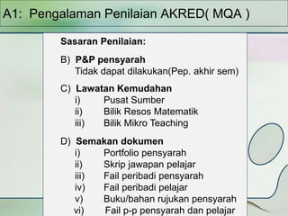 A1: Pengalaman Penilaian AKRED( MQA ) 
Sasaran Penilaian: 
B) P&P pensyarah 
Tidak dapat dilakukan(Pep. akhir sem) 
C) Lawatan Kemudahan 
i) Pusat Sumber 
ii) Bilik Resos Matematik 
iii) Bilik Mikro Teaching 
D) Semakan dokumen 
i) Portfolio pensyarah 
ii) Skrip jawapan pelajar 
iii) Fail peribadi pensyarah 
iv) Fail peribadi pelajar 
v) Buku/bahan rujukan pensyarah 
vi) Fail p-p pensyarah dan pelajar 
 