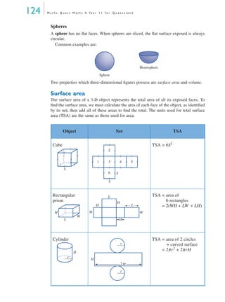 124 M a t h s Q u e s t M a t h s A Ye a r 1 1 f o r Q u e e n s l a n d
Spheres
A sphere has no ﬂat faces. When spheres are sliced, the ﬂat surface exposed is always
circular.
Common examples are:
Two properties which three-dimensional ﬁgures possess are surface area and volume.
Surface area
The surface area of a 3-D object represents the total area of all its exposed faces. To
ﬁnd the surface area, we must calculate the area of each face of the object, as identiﬁed
by its net, then add all of these areas to ﬁnd the total. The units used for total surface
area (TSA) are the same as those used for area.
Object Net TSA
Cube TSA = 6S2
Rectangular
prism
TSA = area of
TSA = 6 rectangles
TSA = 2(WH + LW + LH)
Cylinder TSA = area of 2 circles
+ curved surface
= 2πr2
+ 2πrH
Sphere
Hemisphere
S
1 3
2
6
S
S
4 5
W
L
H W
H
H
W
L
L
H
H
r
H
r
r
2πr
MQ Maths A Yr 11 - 04 Page 124 Wednesday, July 4, 2001 4:11 PM
 