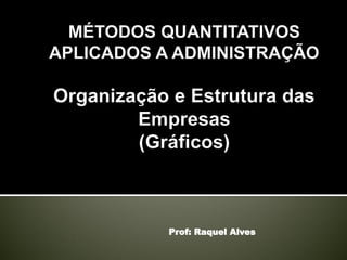 Prof: Raquel Alves
 