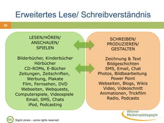 MQ BMUKK  Literacy Symposium 2009