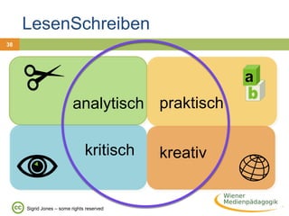 MQ BMUKK  Literacy Symposium 2009