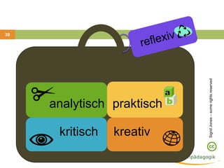 MQ BMUKK  Literacy Symposium 2009