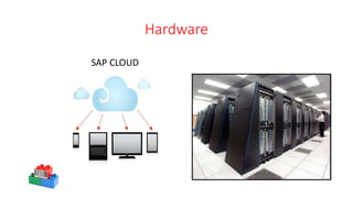Hardware
SAP CLOUD
 