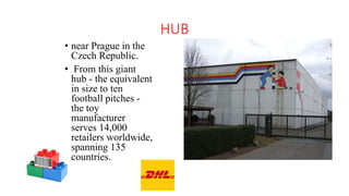 HUB
• near Prague in the
Czech Republic.
• From this giant
hub - the equivalent
in size to ten
football pitches -
the toy
manufacturer
serves 14,000
retailers worldwide,
spanning 135
countries.
 