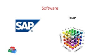 Software
OLAP
 