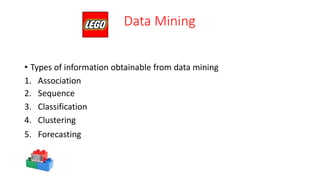 Data Mining
• Types of information obtainable from data mining
1. Association
2. Sequence
3. Classification
4. Clustering
...