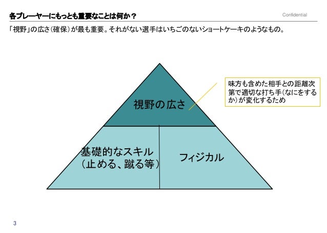 いちごのないショートケーキはいらない いちごのないショートケーキはいらない