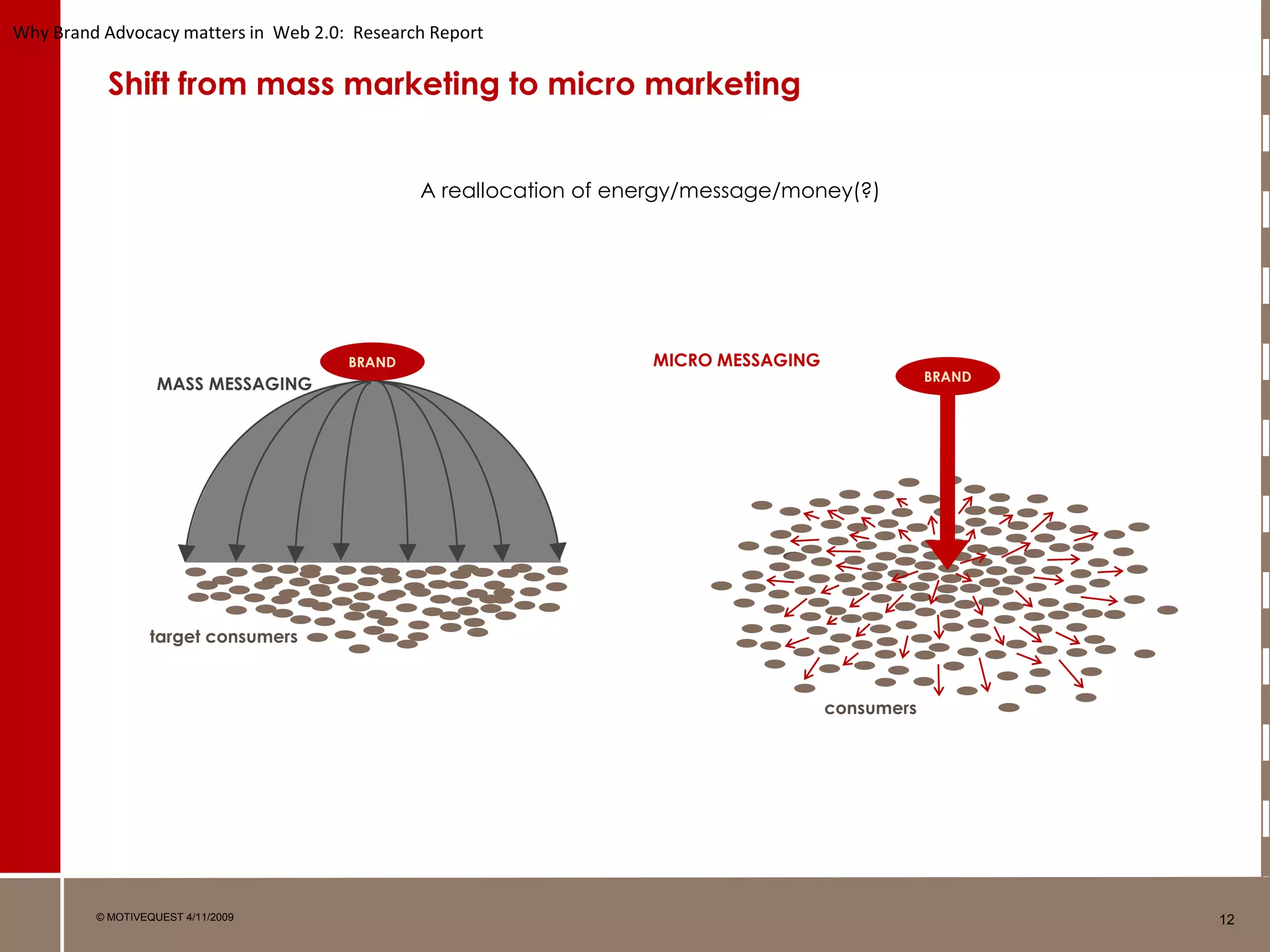 How Communities Work