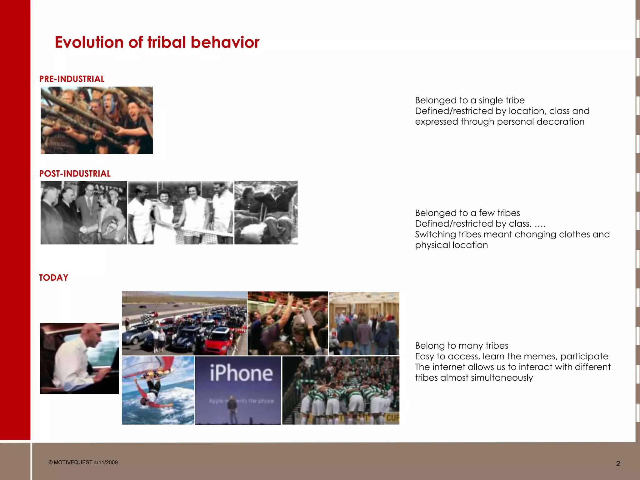 How Communities Work