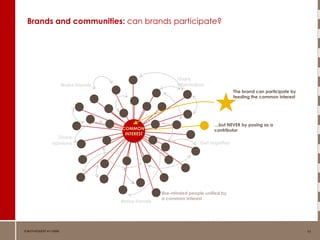 How Communities Work