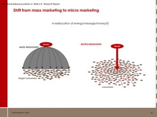 How Communities Work