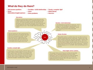 How Communities Work