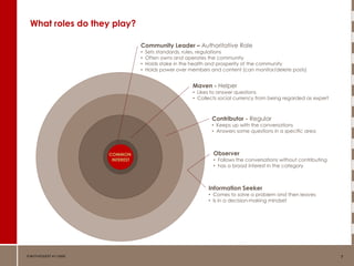 How Communities Work