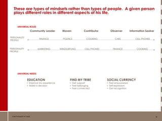 How Communities Work